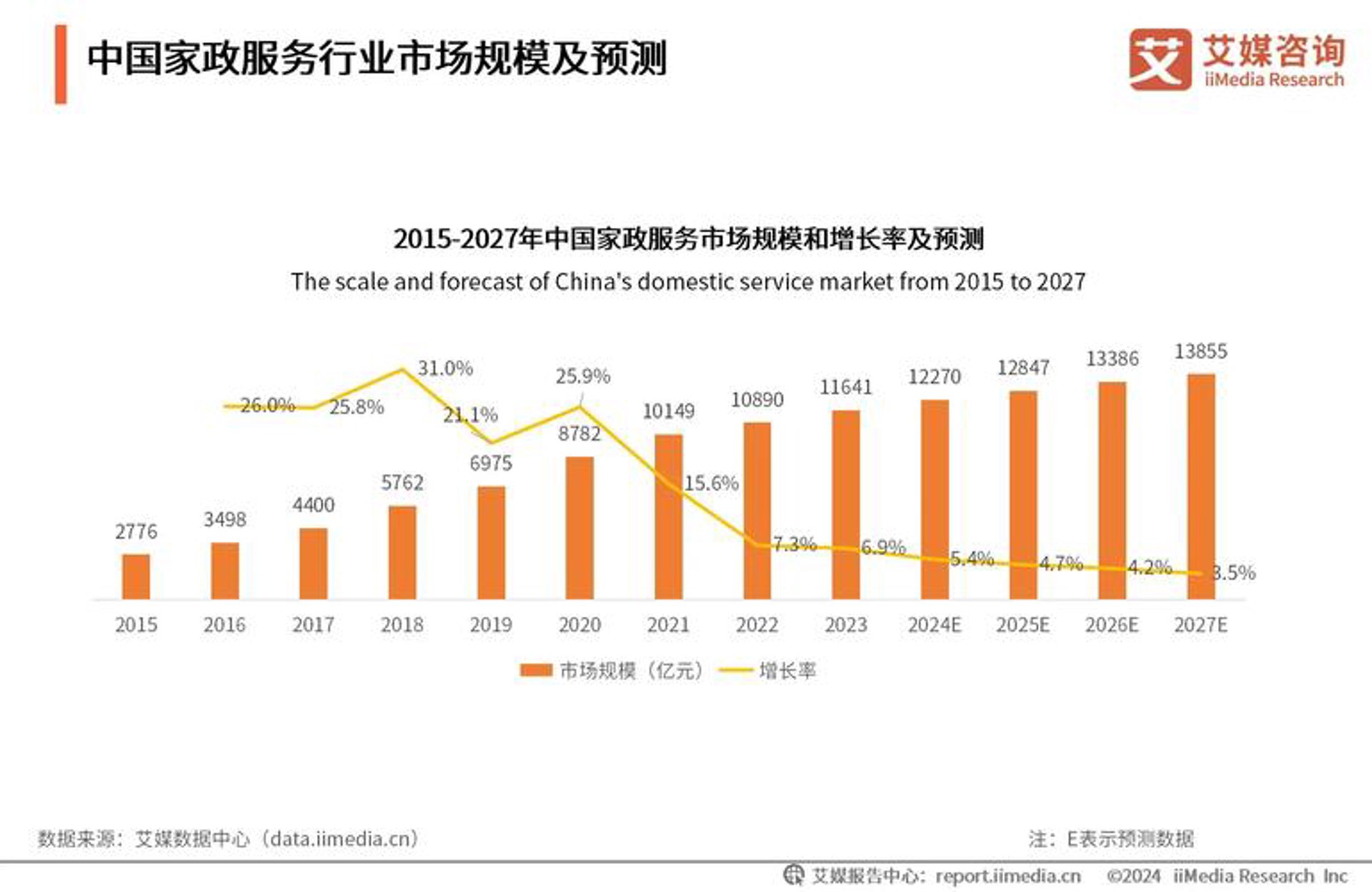 嘉祥搬家服务